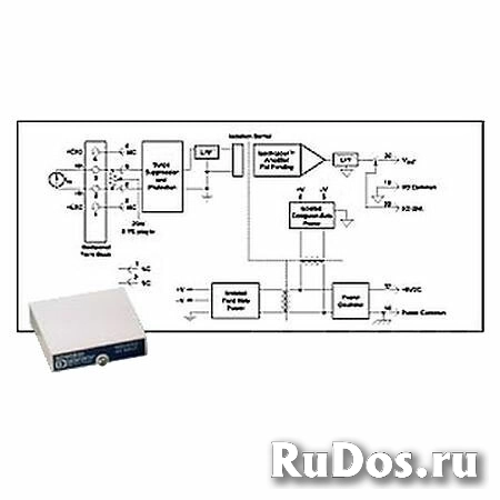 Нормализатор сигналов Dataforth SCM5B32-02 фото