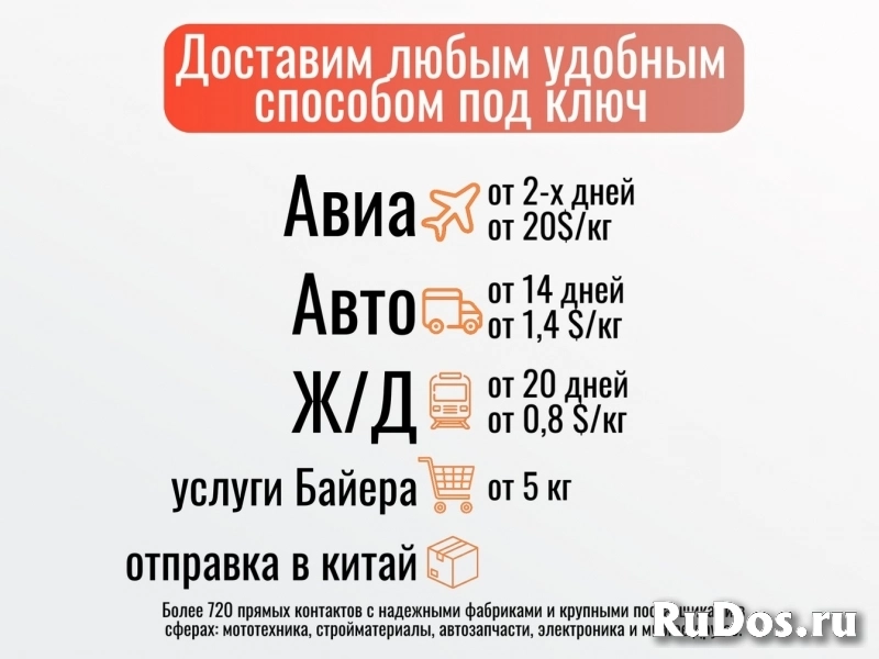 Карго доставка грузов из Китая под ключ изображение 4