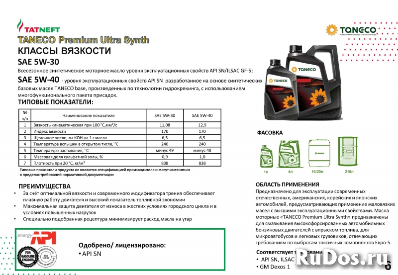 TANECO Premium Ultra Synth 5w30 фото