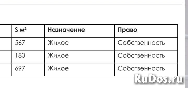Продам участок 1260 сот. изображение 9
