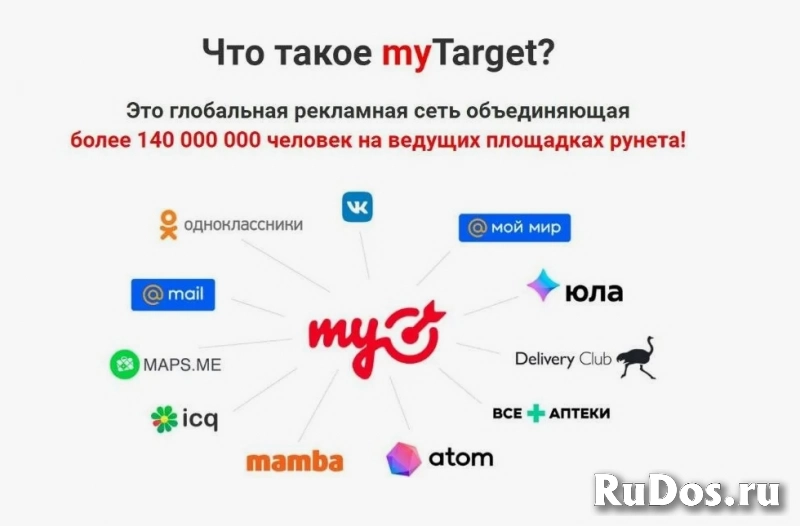 Ведение рекламных кампаний в MyTarget (ВКонтакте, Одноклассники и фото