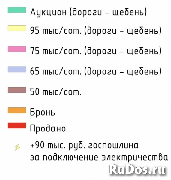 Продам земельный участок изображение 5