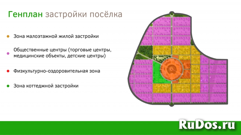 Продам Коттеджный поселок Большекулачье 7500 соток изображение 5