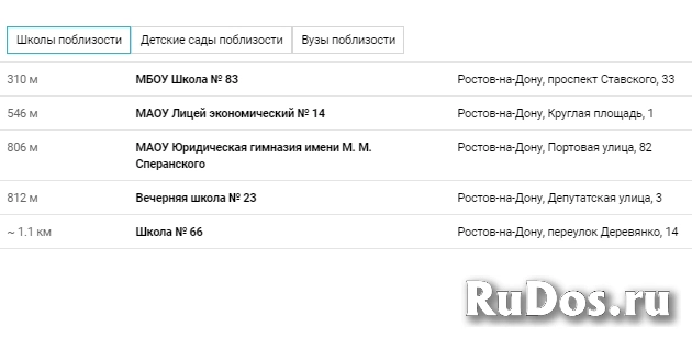 Продам 1к квартира в ЖК Барикадная 24 изображение 10