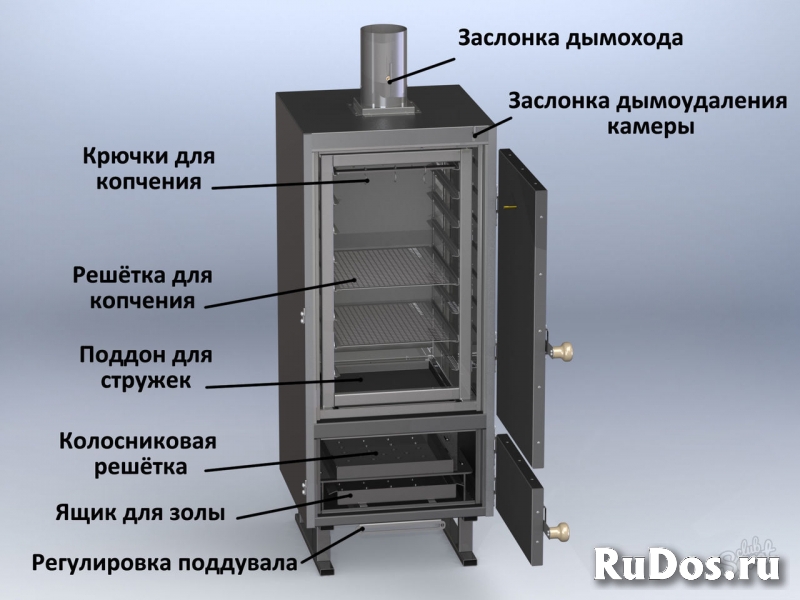 Коптильная камера изображение 6