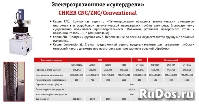 Электроэрозионные прошивные станки изображение 3