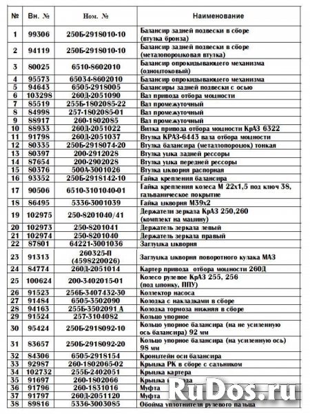 Поставка запчастей "КрАЗ" изображение 3