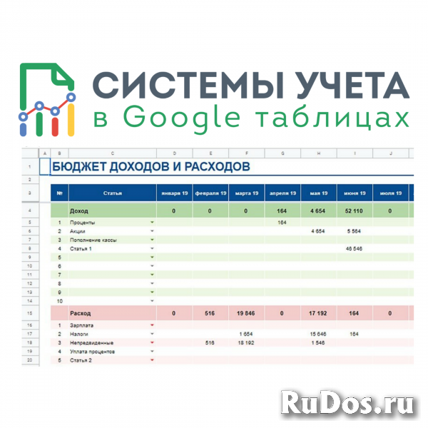 Системы учета в гугл таблицах для малого и среднего бизнеса. изображение 4