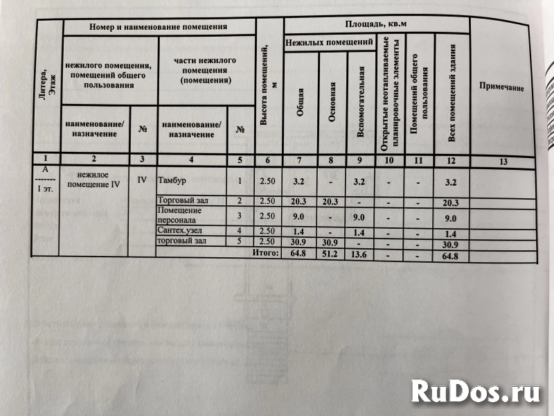 Продам коммерческую недвижимость 64 м2 Тула объявление Продам коммерческую недвижимость 64 м2 изображение 4