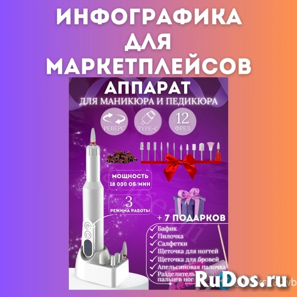 Инфографика для маркетплейсов изображение 10