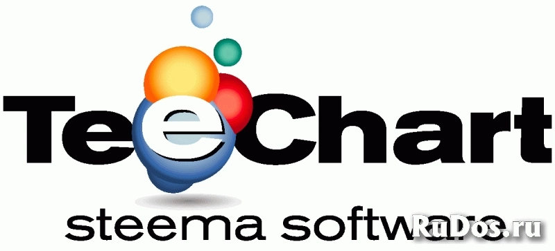 Steema Software TeeChart Java for ANDROID 5 developer license фото