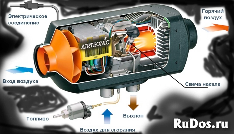 Ремонт автономных отопителей/предпусковых подогревателей изображение 12