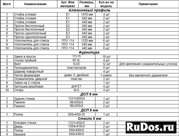 Витрина из профиля с подиумом (cтенка лдсп) цвет орех 150x90x50см (арт.vs301dр) фото