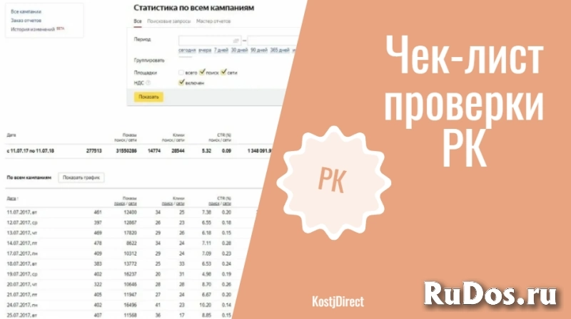 Мощный квартет бизнеса: Нейросеть+Сайт+Реклама+Бот изображение 7