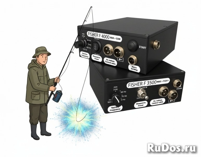 Электрогон для гона рыбы Fisher изображение 8