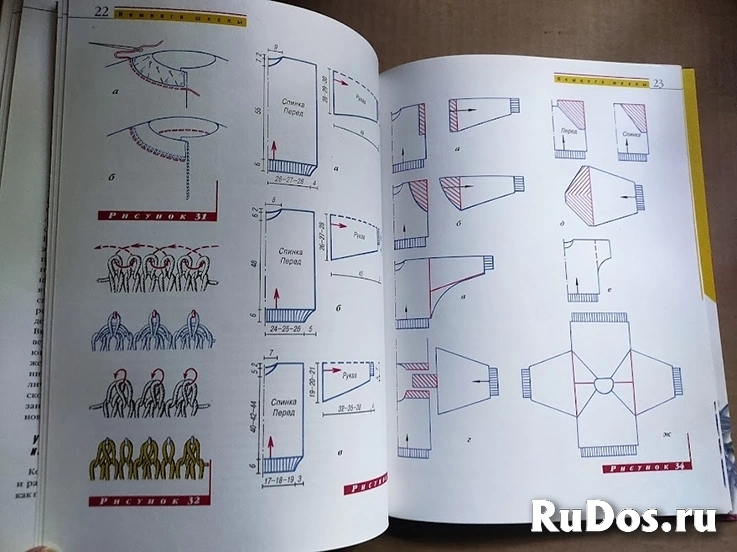 Свеженцева. Вязание. Модели на все времена года изображение 4