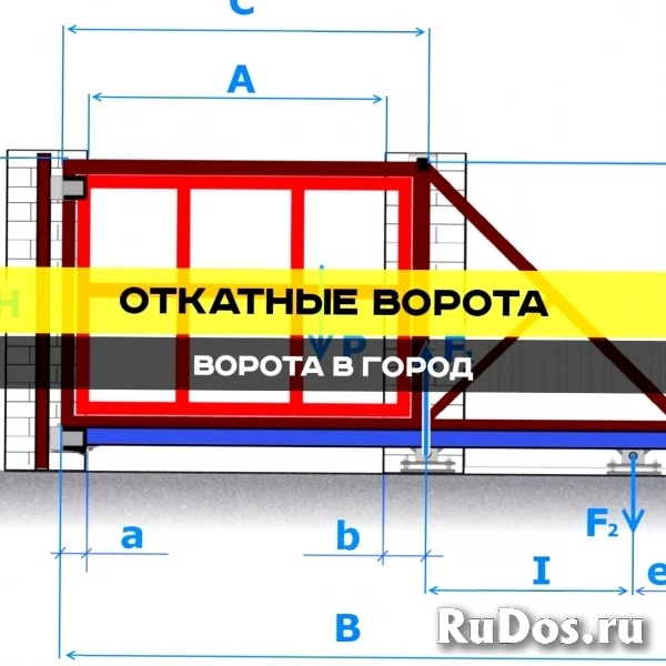 Ворота откатные алюминиевые фото