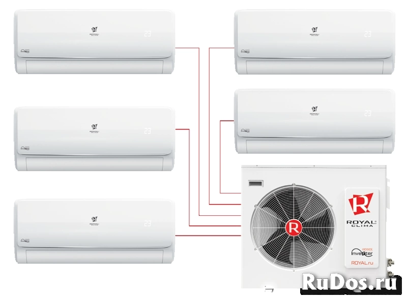 ROYAL Clima RFM3-27HN/OUT фото