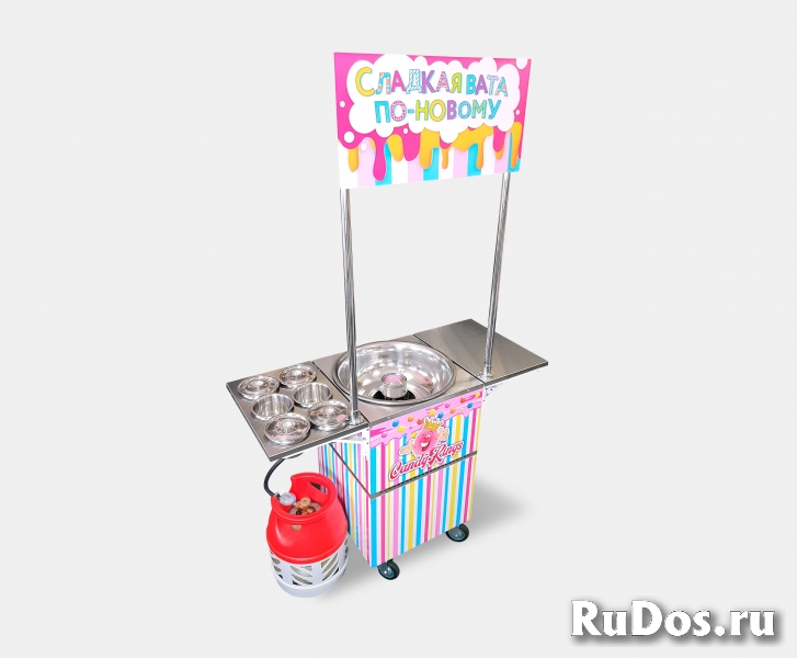 Аппарат для фигурной сахарной ваты Candyman Version 2 фотка