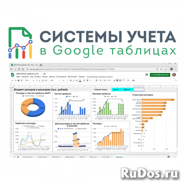 Системы учета в гугл таблицах для малого и среднего бизнеса. изображение 6