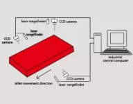 Высокоточная система калибровки (по весу) SCL-L102 картинка из объявления