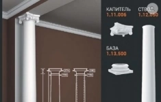 Колонна 1.11.006+1.12.050 +1.13.500 (1.30.203) Европласт картинка из объявления