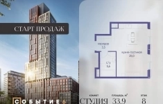 Продам 1 комнатную квартиру 33 м2 картинка из объявления