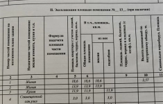Продам 2 комнатную квартиру 58 м2 картинка из объявления