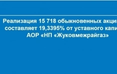 Реализация 15 718 обыкновенных акций АОР НП «Жуковмежрайгаз» картинка из объявления