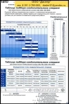 Соединители для механической стыковки лент конвейерных картинка из объявления