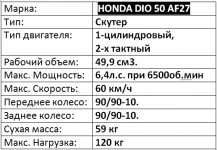 Скутеры Honda, Suzuki и мопед Нonda картинка из объявления