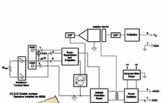 Нормализатор сигналов Dataforth 8B39-02 картинка из объявления