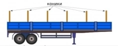 Коники для полуприцепа в наличии и на заказ. Заводская сварка картинка из объявления