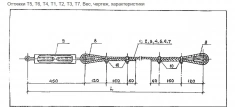 Оттяжки Т1, Т2, Т3, Т4, Т5, Т6, Т7 от производителя картинка из объявления