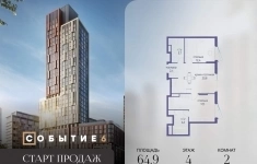 Продам 2 комнатную квартиру 64.9 м2 в объявлении 10 фото Продам 2 комнатную квартиру 64.9 м2 картинка из объявления