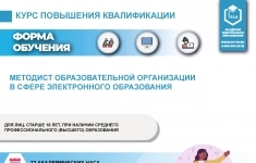 Методист образовательного учреждения в сфере электронного образования (повышение квалификации) (ПД-ПК-06) картинка из объявления