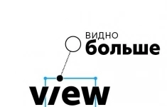 Специалист технической поддержки клиентов картинка из объявления