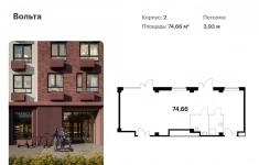 Продам коммерческую недвижимость 74.66 м2 картинка из объявления