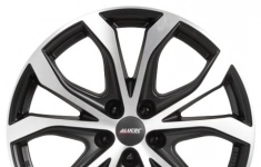 Колесный диск Alutec W10X 8.5x19/5x120 D74.1 ET40 Racing Black Front Polished картинка из объявления