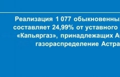 Реализация 1077 обыкновенных акций компании АО «Капьяргаз». картинка из объявления