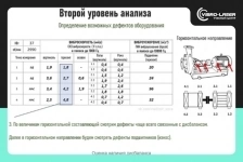 Обучение соосности валов. картинка из объявления