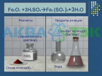 Предлагаем купить коагулянт Сульфат железа раствор картинка из объявления