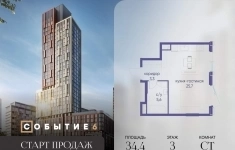 Продам 1 комнатную квартиру 34.4 м2 картинка из объявления