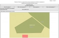 Продам участок 15 сот. картинка из объявления