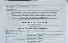 Сдам коммерческую недвижимость 95 м2 картинка из объявления