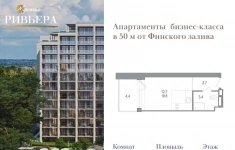Продам 1 комнатную квартиру 23 м2 картинка из объявления