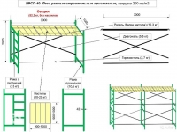 Леса строительные, вышка тура, аренда и продажа дешево картинка из объявления