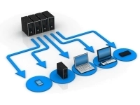 IT- аутсоринг  компьютеров, серверов, сетей картинка из объявления