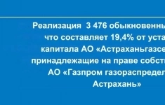 Реализация 3476 обыкновенных акций АО «Астраханьгазсервис» картинка из объявления
