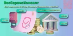Банковские гарантии любой сложности картинка из объявления